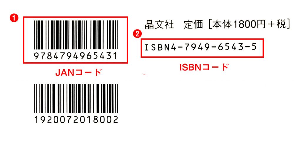 Janコード Isbnコードとはなんでしょうか よくあるご質問 古本 専門書の買取査定はノースブックセンター